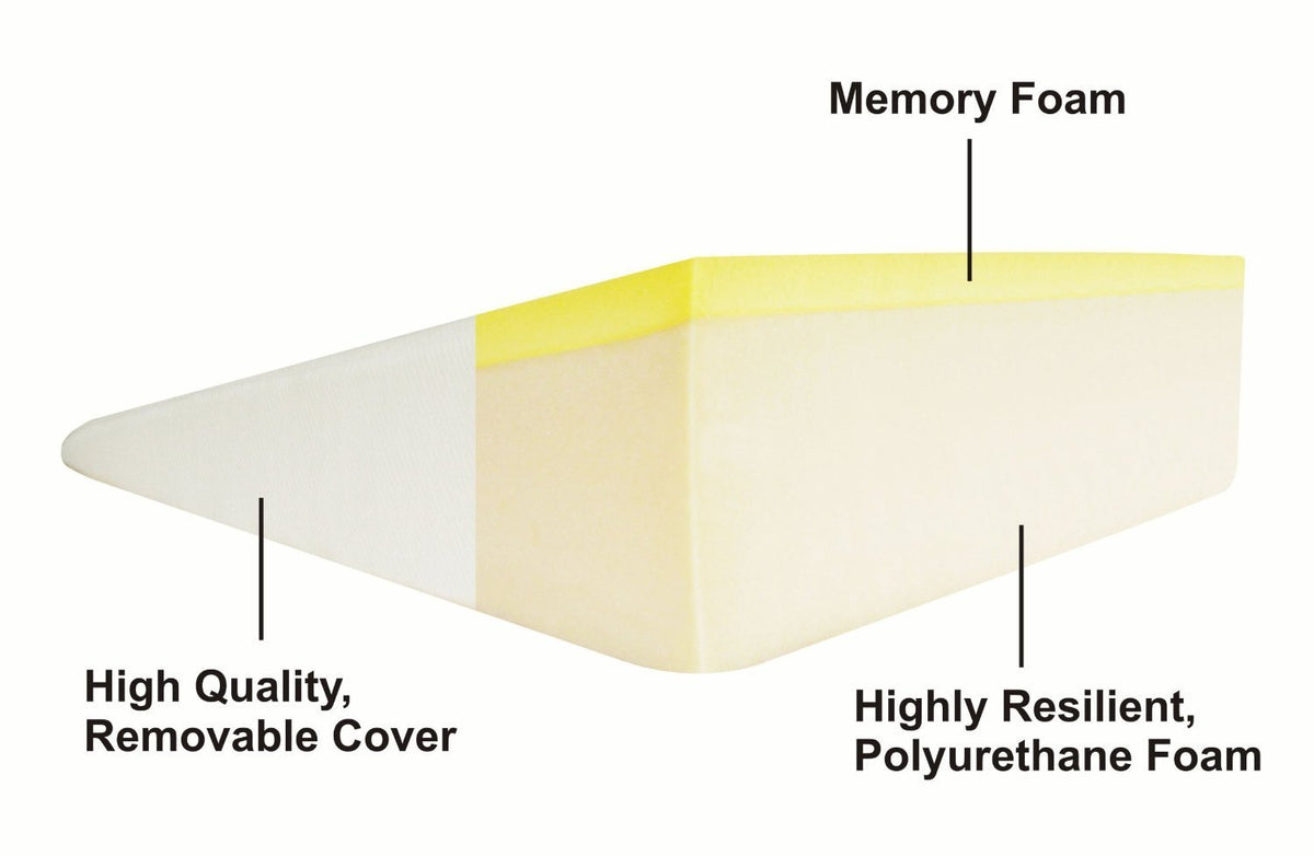 Orthologics LARGE Bed Wedge Raised Pillow Acid Reflux GERD Memory Foam Back OL9